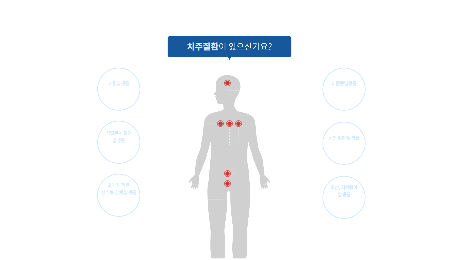 사람