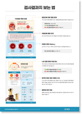 안내표지